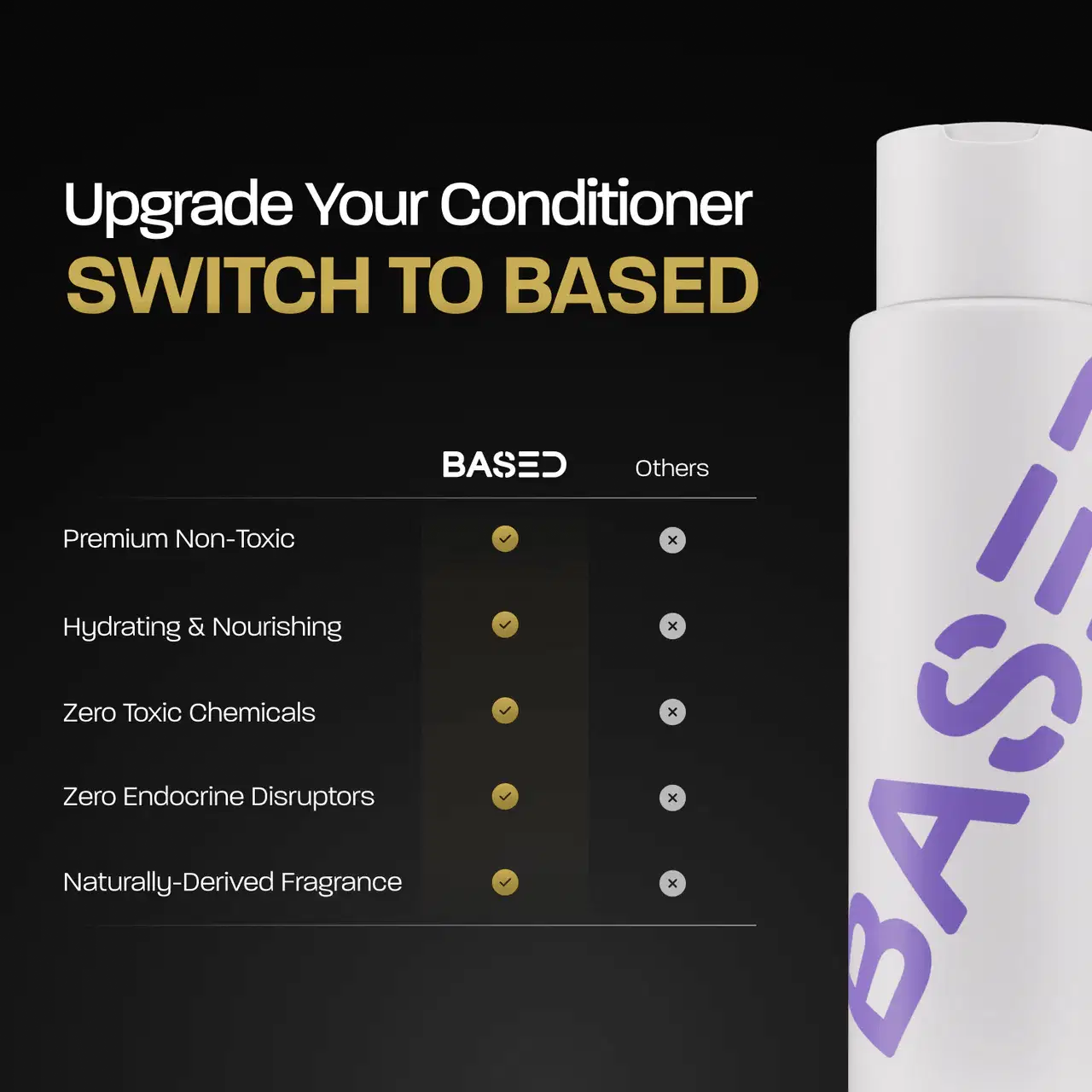 Conditioner - PrimeShipIL